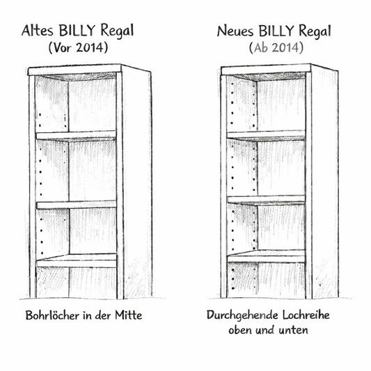 Passen unsere Billy-Türen auch an ältere Billy-Regale?